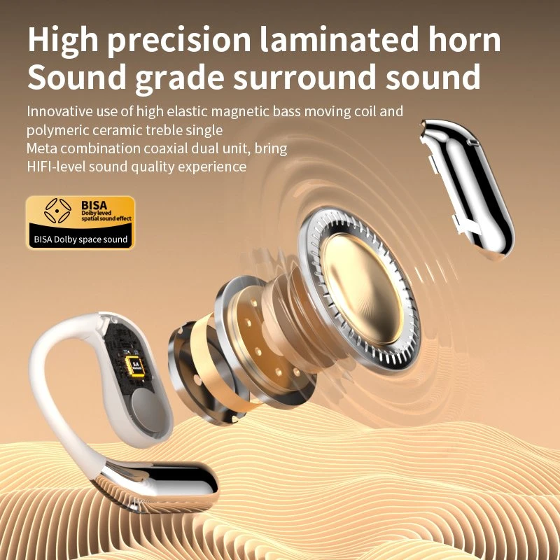 16PRO Tws Rotating Clip Open Ear Touch Bluetooth 5.4 Ipx5 Sports Headphones