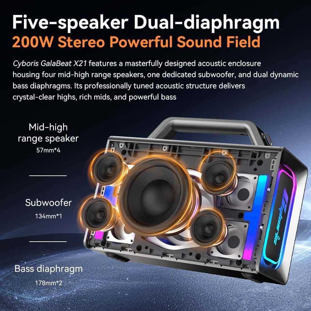 2.1-Channel Full Range Deep Bass Drop-Proof Karaoke Speaker