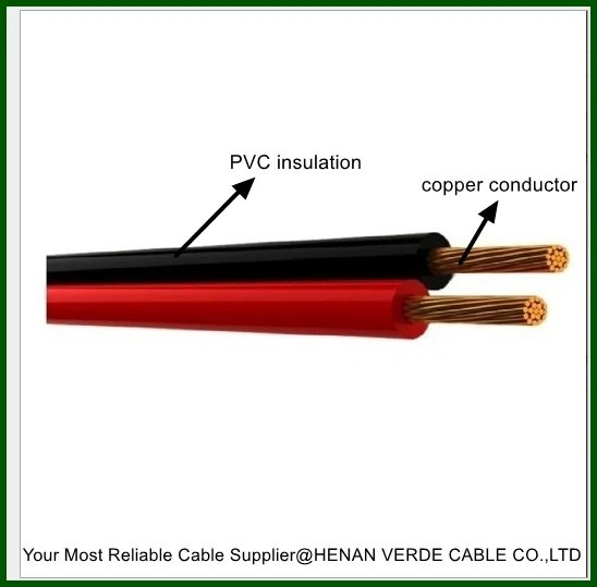 2 Core 4core Audio Electric Wire 1.5mm 2.5mm PVC Flexible Power Speaker Cable