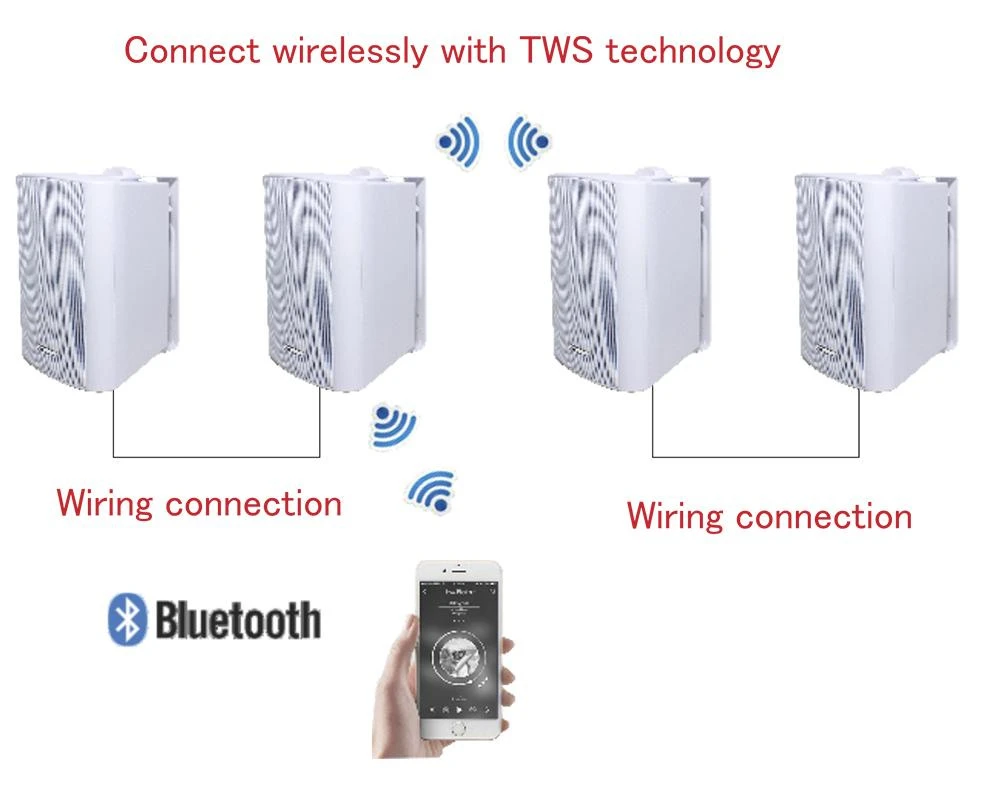 5 Inch 2 Way Waterproof Tws Function Paired Active Bluetooth Wall Mount Speakers with 4 PCS Package