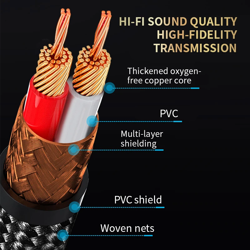 Anti-Interference XLR Male to Female Stage Grade 3pin Canon Extension Audio Connection Cable