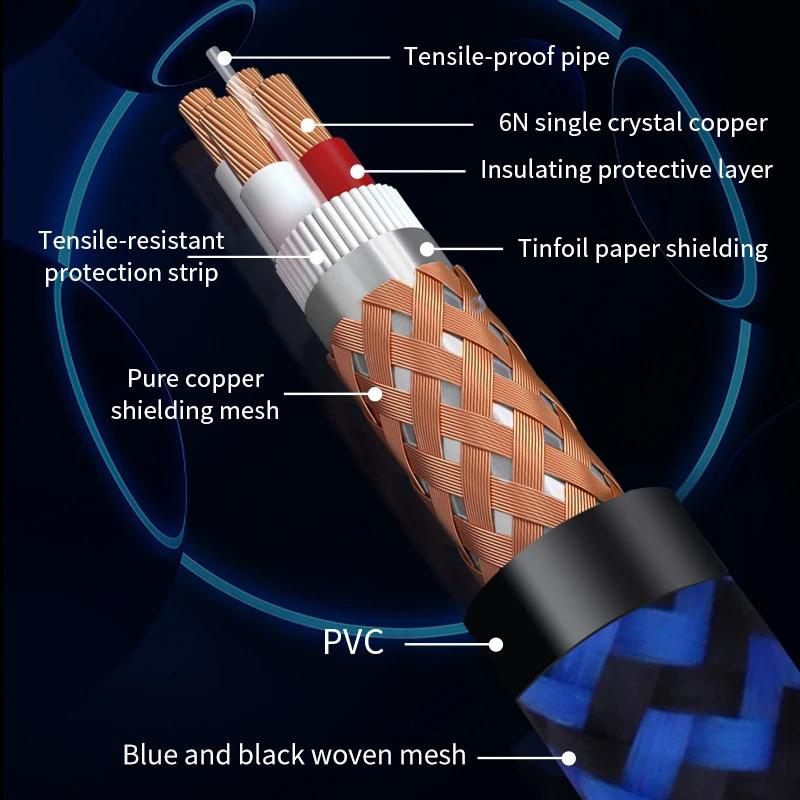 G2 XLR Audio Cable for 6n Single Crystal Copper Blue and Black Woven Mesh Tinfoil Paper Shielding Balance Cable