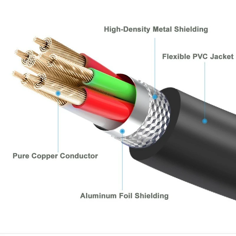 Good Quality 3.5mm to 6.35mm Male to Male Stereo Audio Cable 3m for Mixer Amplifier Speaker