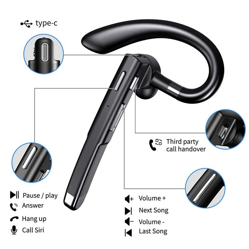 Hands Free Wireless Earhook Car Headset Business Yyk-520 2ND Bluetooth 5.1 Case