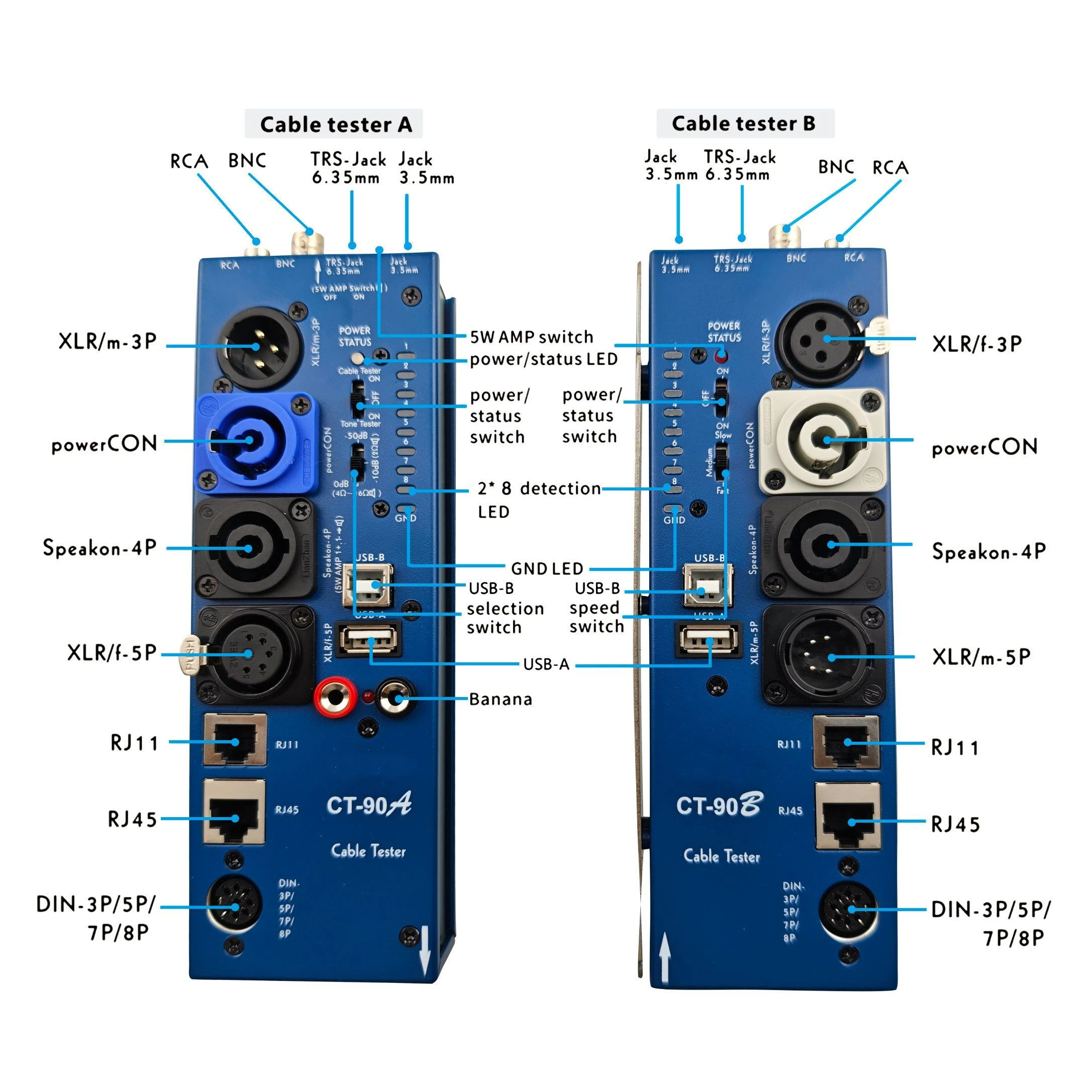 Multi-Functional Detachable CT-90 Supporting Powercon Speakon XLR Audio Cable Tester for Mexico