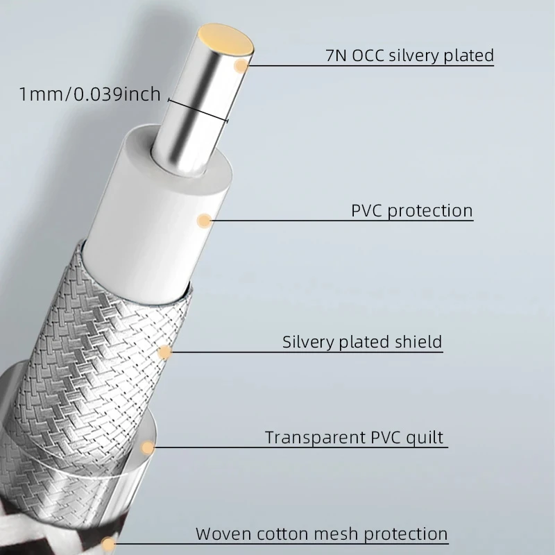 Premium Y9 Braided BNC Coaxial Digital Audio Cable Gold Plated BNC Connector OFC HiFi SDI Coax Wire