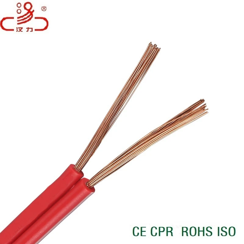 Speaker Cable & 0.75mm, 1.0mm, 1.5mm, 2.5mm Speaker Cable