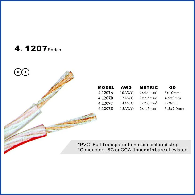 Speaker Cable Speaker Wire (4.1207)