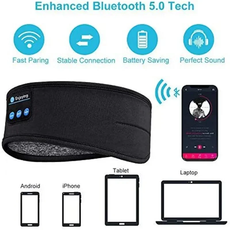 Wireless Bluetooth Headband Sleeping Headphones Sports Earphone Music Hat with Thin HD Stereo Speakers Eye Mask for Side Sleeper