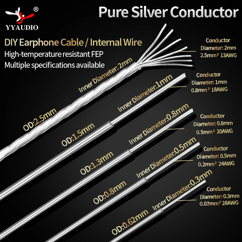 YYTCG-Pure Silver Internal signal Lines Power Lines Audio Lines DIY Headphone Wires Audio Cables Pure Silver Wires