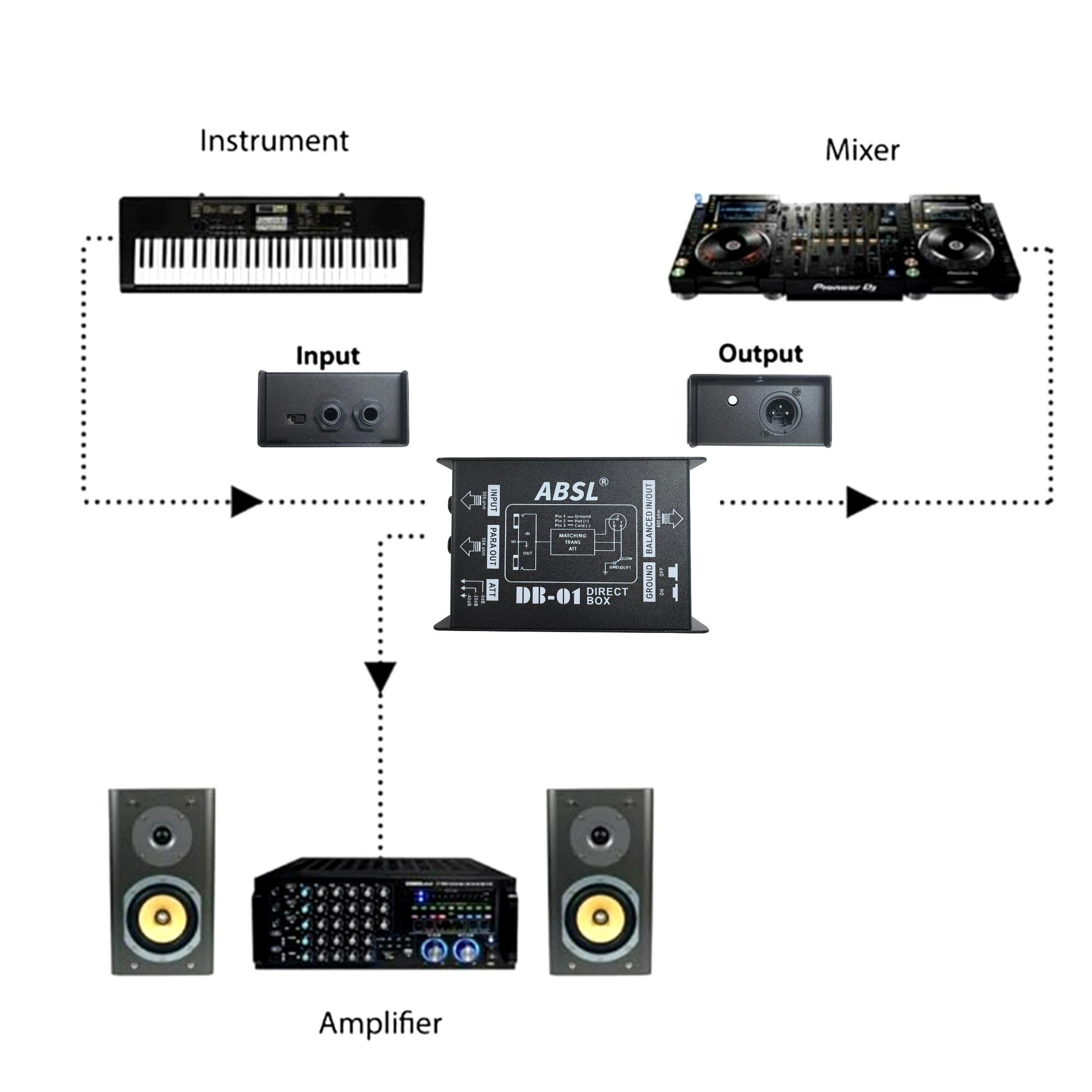 dB-01 Single Channel Di Direct Box Audio Convert Box for Live Performance